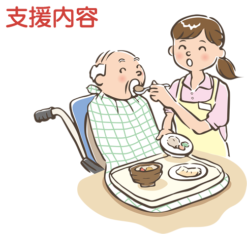支援内容